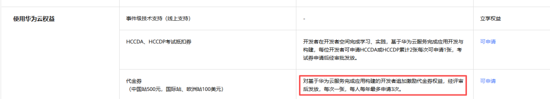 华为云每年领取1500无门槛代金券，又可以续费服务器