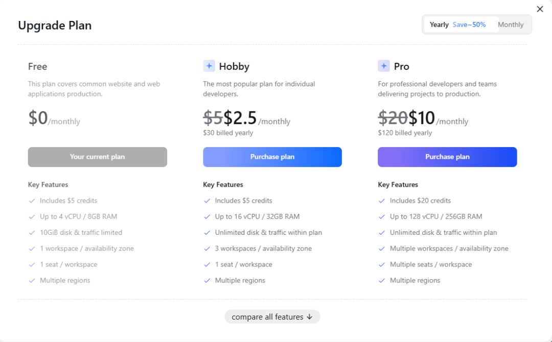 【免费白嫖】阿里云 Claw Cloud Run：永久免费云主机来了！GitHub 老用户每月白送 $5