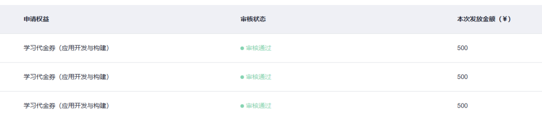 华为云每年领取1500无门槛代金券，又可以续费服务器