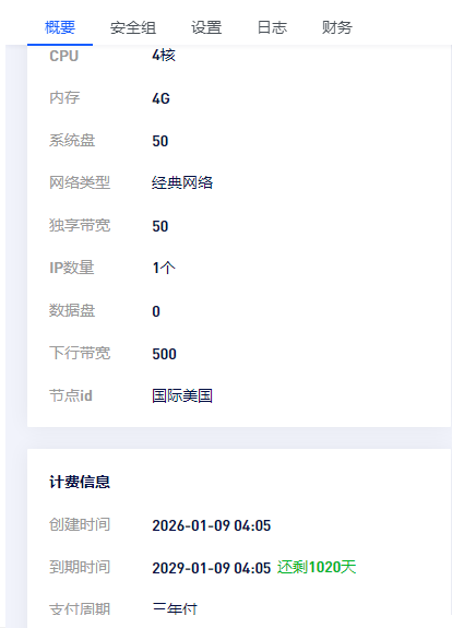 收了台狐蒂云美国春节A款-Puo's 菜园子